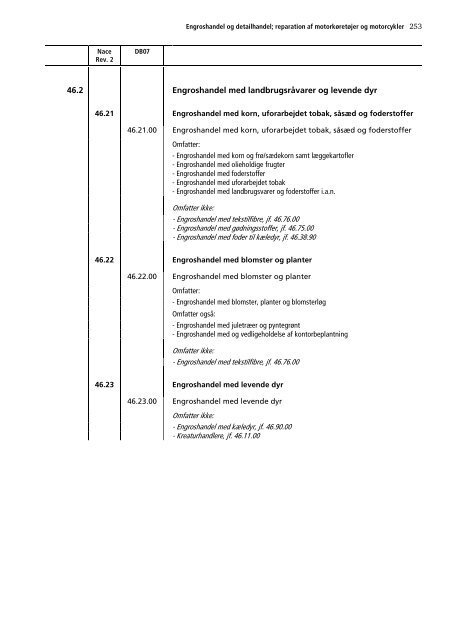 Dansk Branchekode - Danmarks Statistik