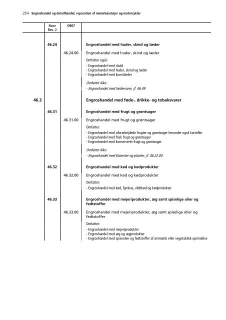 Dansk Branchekode - Danmarks Statistik