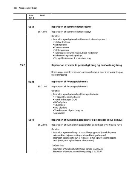 Dansk Branchekode - Danmarks Statistik