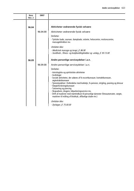 Dansk Branchekode - Danmarks Statistik