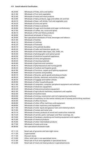 Dansk Branchekode - Danmarks Statistik