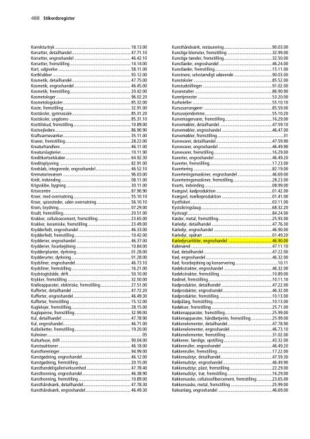 Dansk Branchekode - Danmarks Statistik