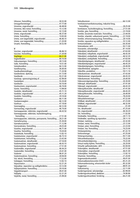 Dansk Branchekode - Danmarks Statistik