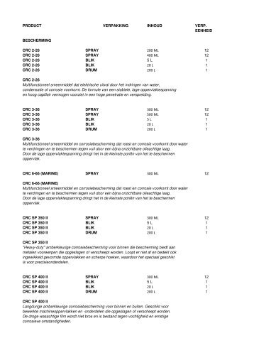 Product lijst CRC Green en Red 2011 - Lambert Products