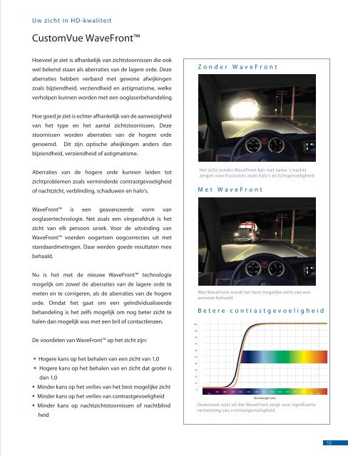 "Alles over ooglaseren" / PDF - Visus Oogkliniek