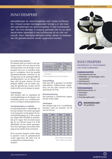 Productblad Innodemper - Merford Noise Control