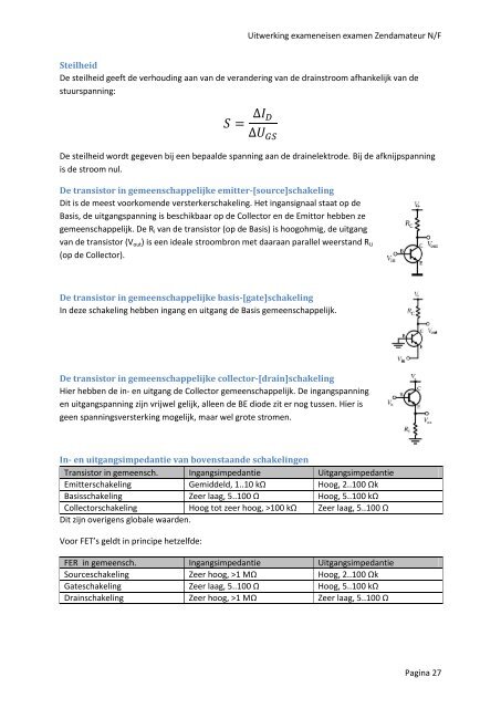 Uitwerking exameneisen examen Zendamateur N/F