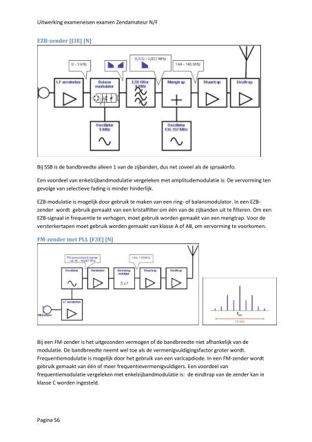 Uitwerking exameneisen examen Zendamateur N/F