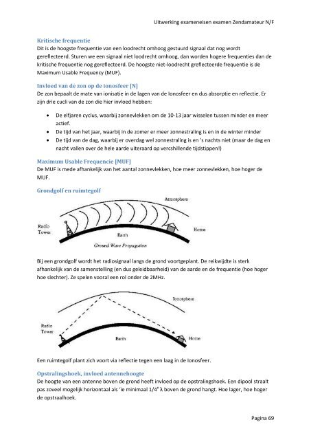 Uitwerking exameneisen examen Zendamateur N/F