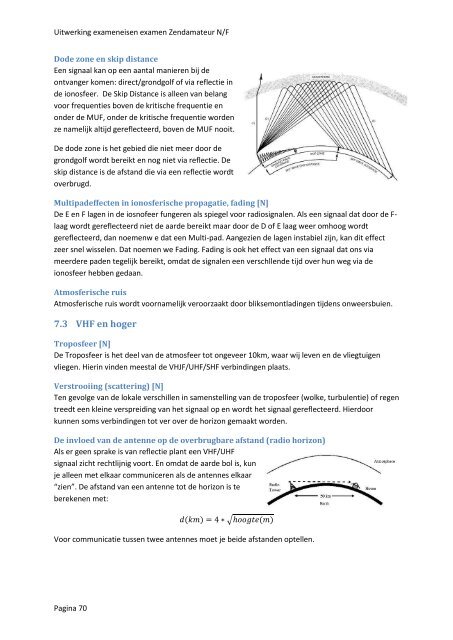 Uitwerking exameneisen examen Zendamateur N/F