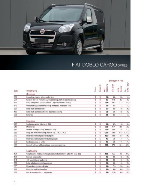 Fiat Doblo Cargo