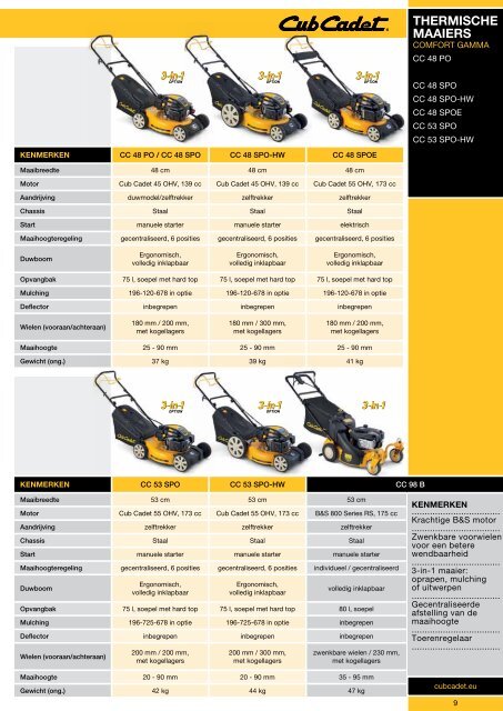 Folder Cub Cadet 2012 - Mekatec