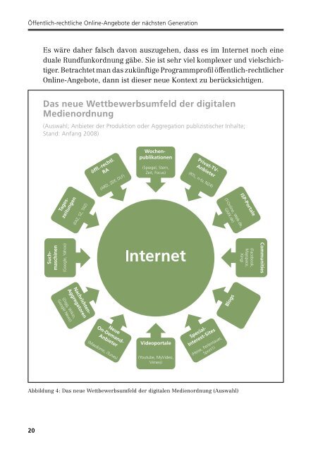 Öffentlich-rechtliche Online-Angebote der nächsten Generation