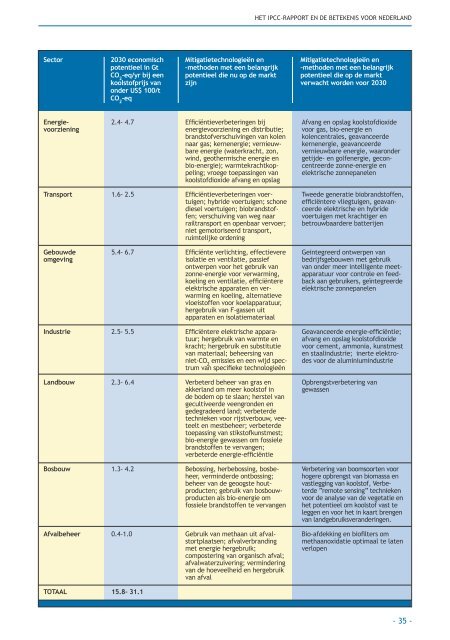 Het IPCC rapport en de betekenis voor Nederland (pdf) - Marcel Stive