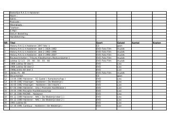 Bestellijst History (2) - RKSV Halsteren