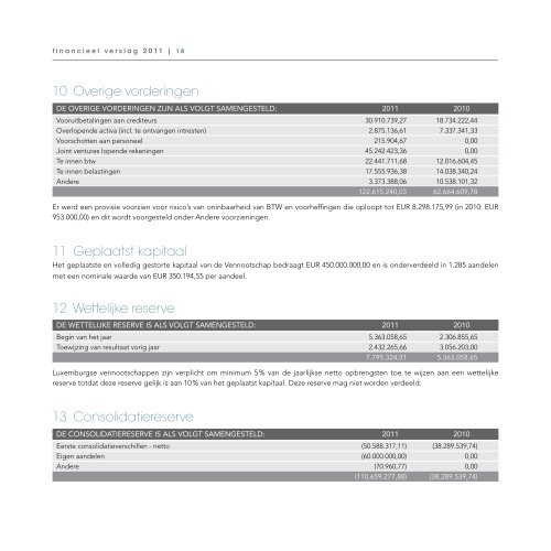 Financieel verslag - Jan De Nul