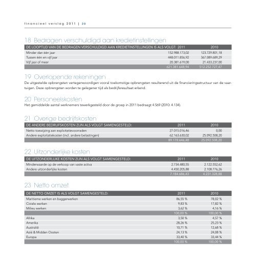 Financieel verslag - Jan De Nul