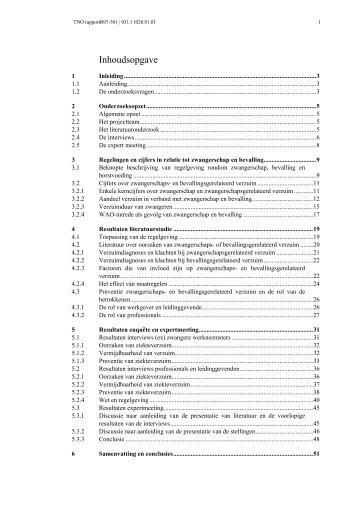 Zwangerschaps - Pagina niet gevonden