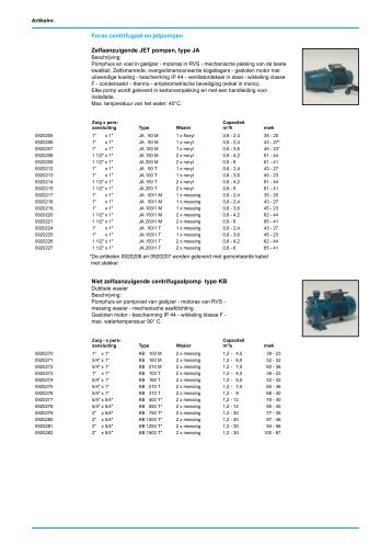 Foras centrifugaalpompen en jetpompen - Bosta
