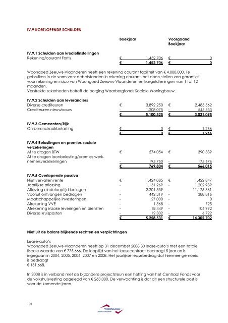 2008 jaarverslag - COMPLEET _DEFINITIEF_ excl. handtekening