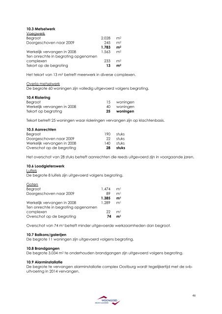 2008 jaarverslag - COMPLEET _DEFINITIEF_ excl. handtekening