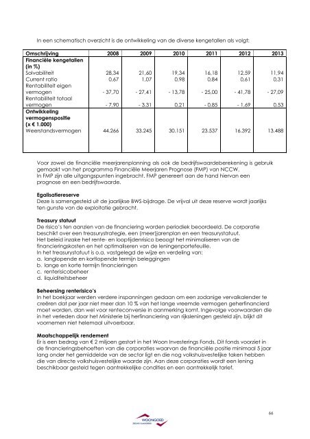 2008 jaarverslag - COMPLEET _DEFINITIEF_ excl. handtekening