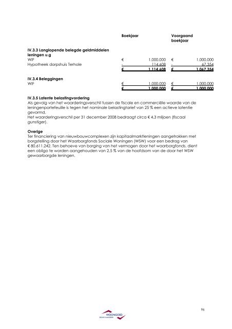 2008 jaarverslag - COMPLEET _DEFINITIEF_ excl. handtekening