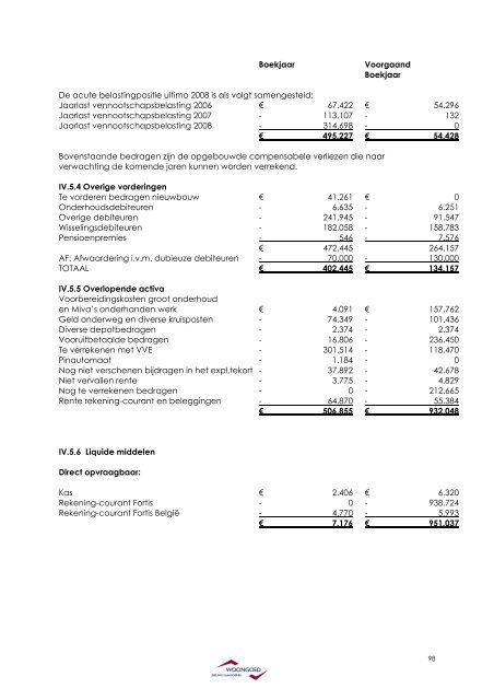 2008 jaarverslag - COMPLEET _DEFINITIEF_ excl. handtekening