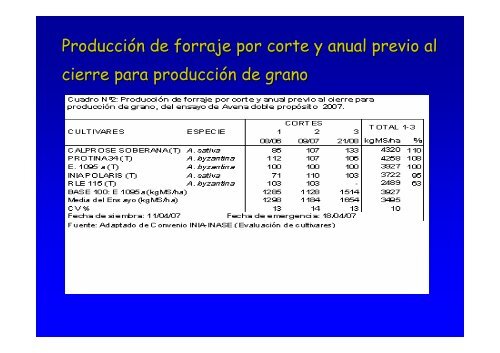 verdeos de invierno - Departamento de Producción Animal y Pasturas