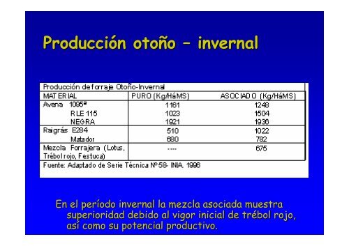 verdeos de invierno - Departamento de Producción Animal y Pasturas