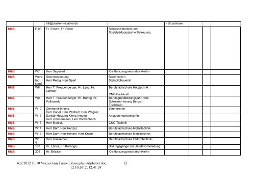 Raumplan - Firmen alphabetisch - Heinrich Metzendorf Schule