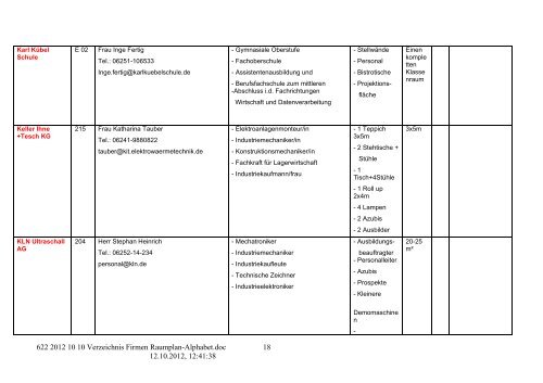 Raumplan - Firmen alphabetisch - Heinrich Metzendorf Schule