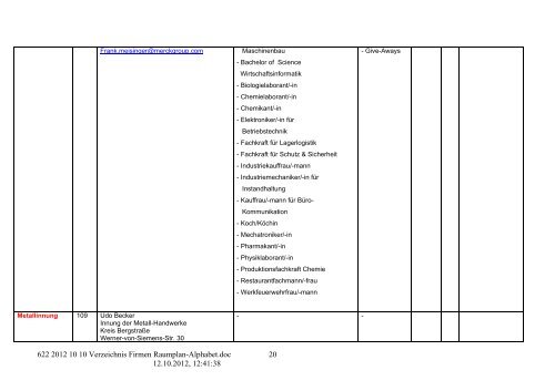 Raumplan - Firmen alphabetisch - Heinrich Metzendorf Schule