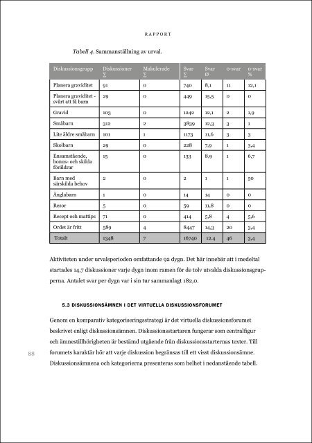 Byte av berättelser - Resursförstärkande socialt stöd i ett virtuellt ...