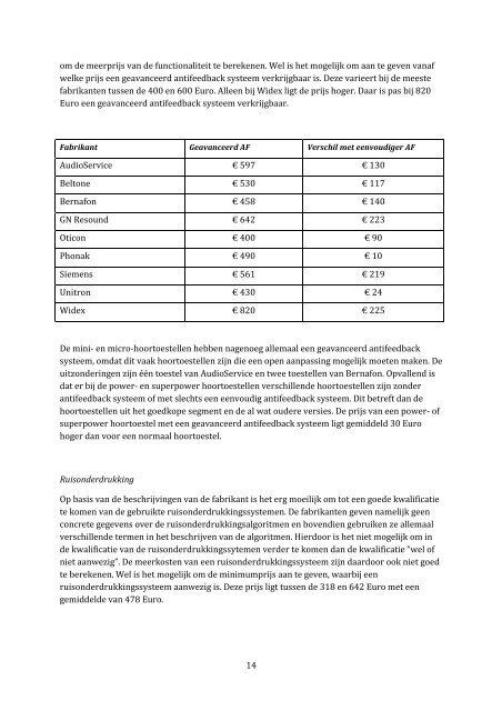 Oplossen van werkproblemen bij slechthorenden - Gehoor & Arbeid