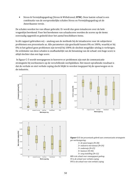 Oplossen van werkproblemen bij slechthorenden - Gehoor & Arbeid