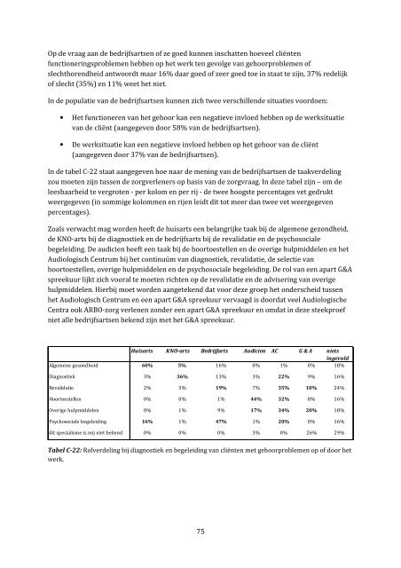 Oplossen van werkproblemen bij slechthorenden - Gehoor & Arbeid