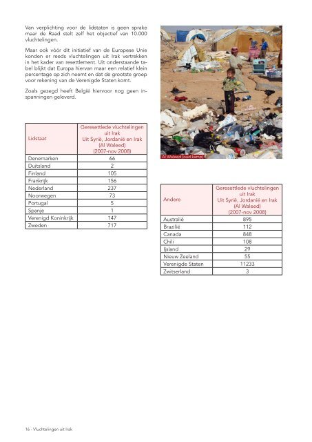 Vluchtelingen uit Irak - Vluchtelingenwerk Vlaanderen