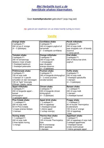 recepten voor shakes.pdf - Herbalife