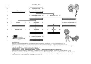 FAMILIERELATIES generatie -5 oudvader/oudmoeder 5 -4 ...