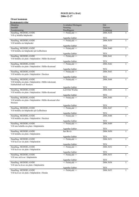 Orust kommun POSTLISTA DAG 2006-12-27 Kommunstyrelse