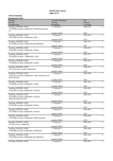 Orust kommun POSTLISTA DAG 2006-12-27 Kommunstyrelse