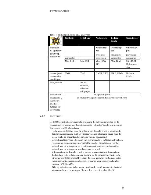 Maatschappelijke Kosten Baten Analyse - BROinfo