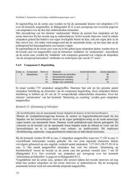 leren onderwijzen in een werkplekleeromgeving - Hogeschool de ...