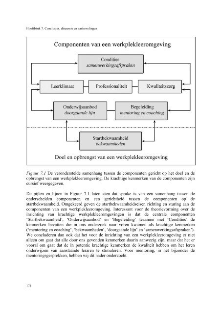 leren onderwijzen in een werkplekleeromgeving - Hogeschool de ...