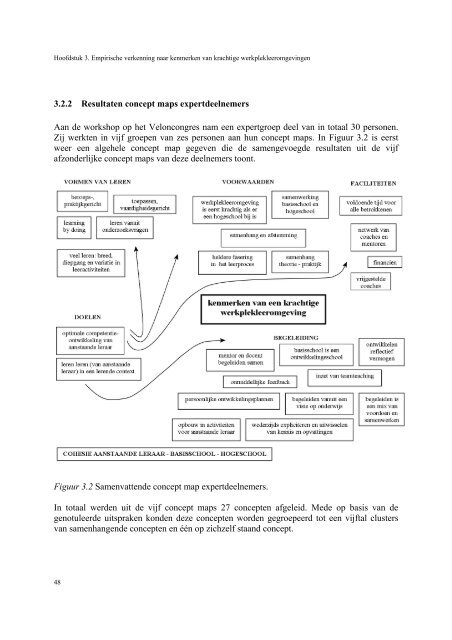 leren onderwijzen in een werkplekleeromgeving - Hogeschool de ...