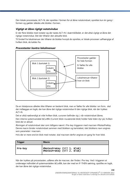 Programmering II - Xpi