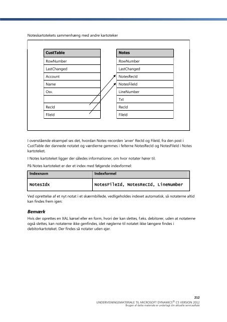 Programmering II - Xpi