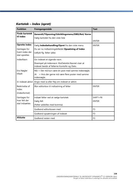 Programmering II - Xpi