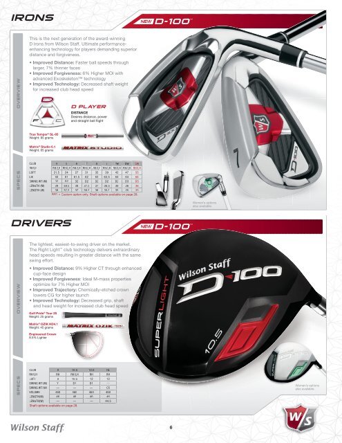 Golf Catalog 